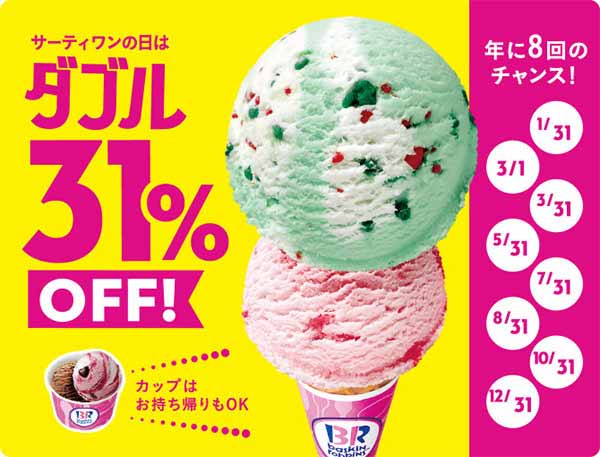 サーティワンのクーポンや割引情報 21年版 すぐトク