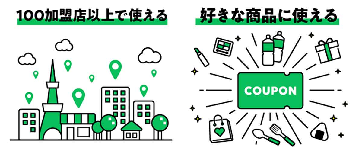 Lineのクーポン情報 すぐトク